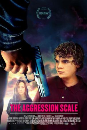Смотреть фильм Шкала агрессии смотреть бесплатно / DVD / The Aggression Sca ...